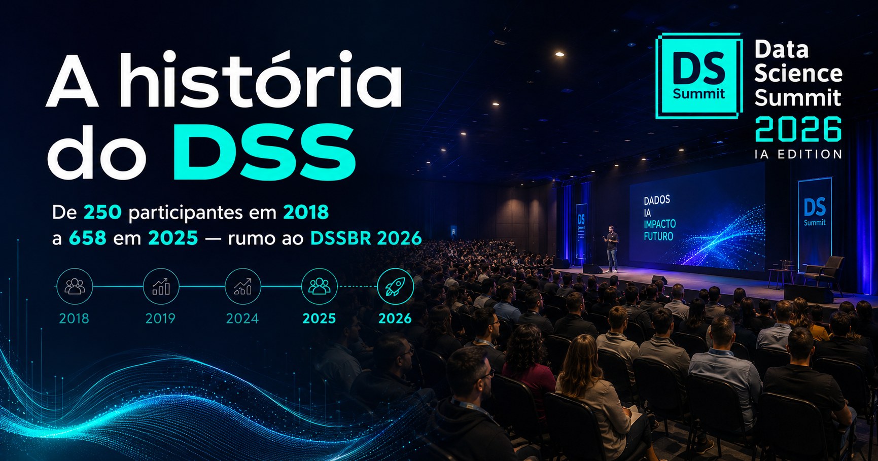 História do Data Science Summit Brasil — edições de 2019, 2024 e 2025