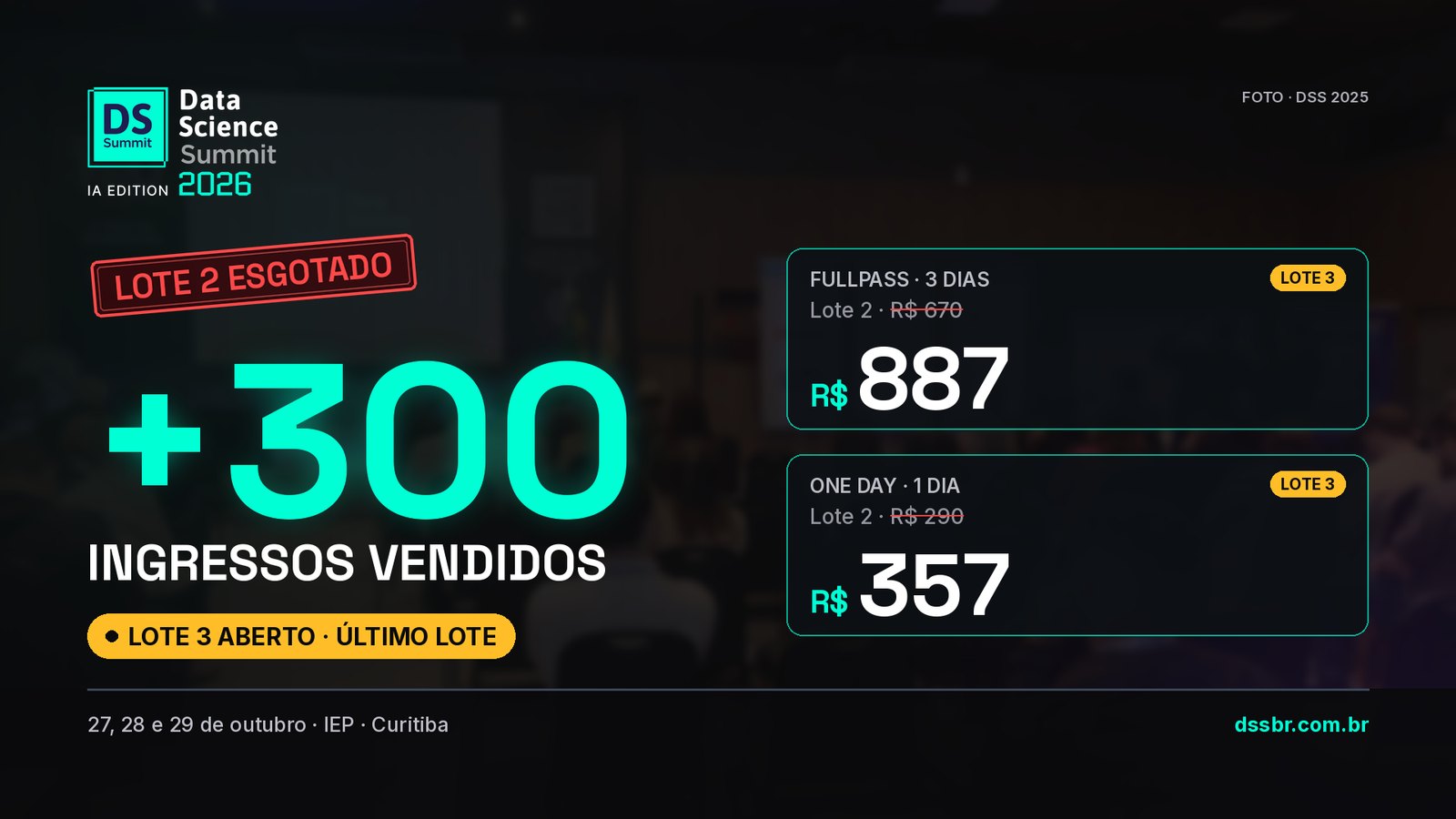 +300 ingressos vendidos · Lote 2 esgotado · Lote 3 aberto: FullPass R$887 e One Day R$357